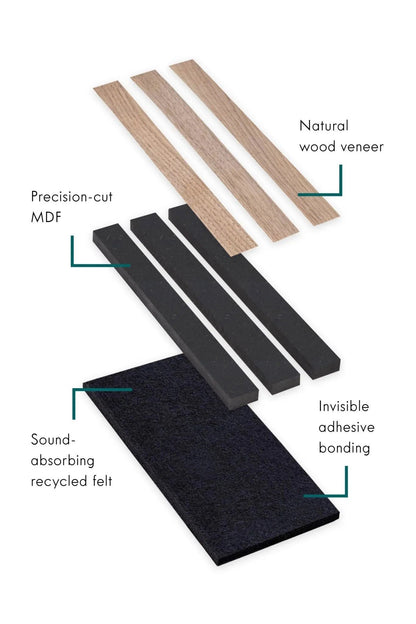 Tech Veener Panel Acústico